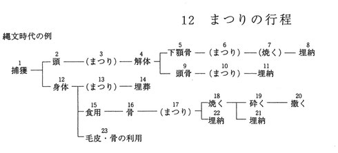 ファイル 116-2.jpg